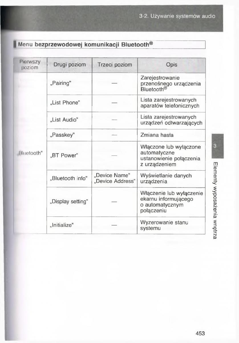 Toyota Avensis III 3 instrukcja obslugi czesc2 / page 98