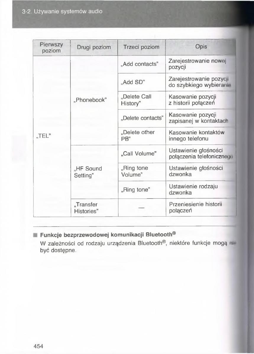 Toyota Avensis III 3 instrukcja obslugi czesc2 / page 99