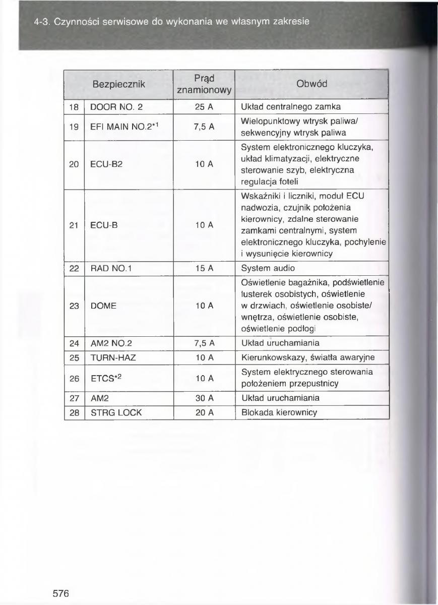 Toyota Avensis III 3 instrukcja obslugi czesc2 / page 221