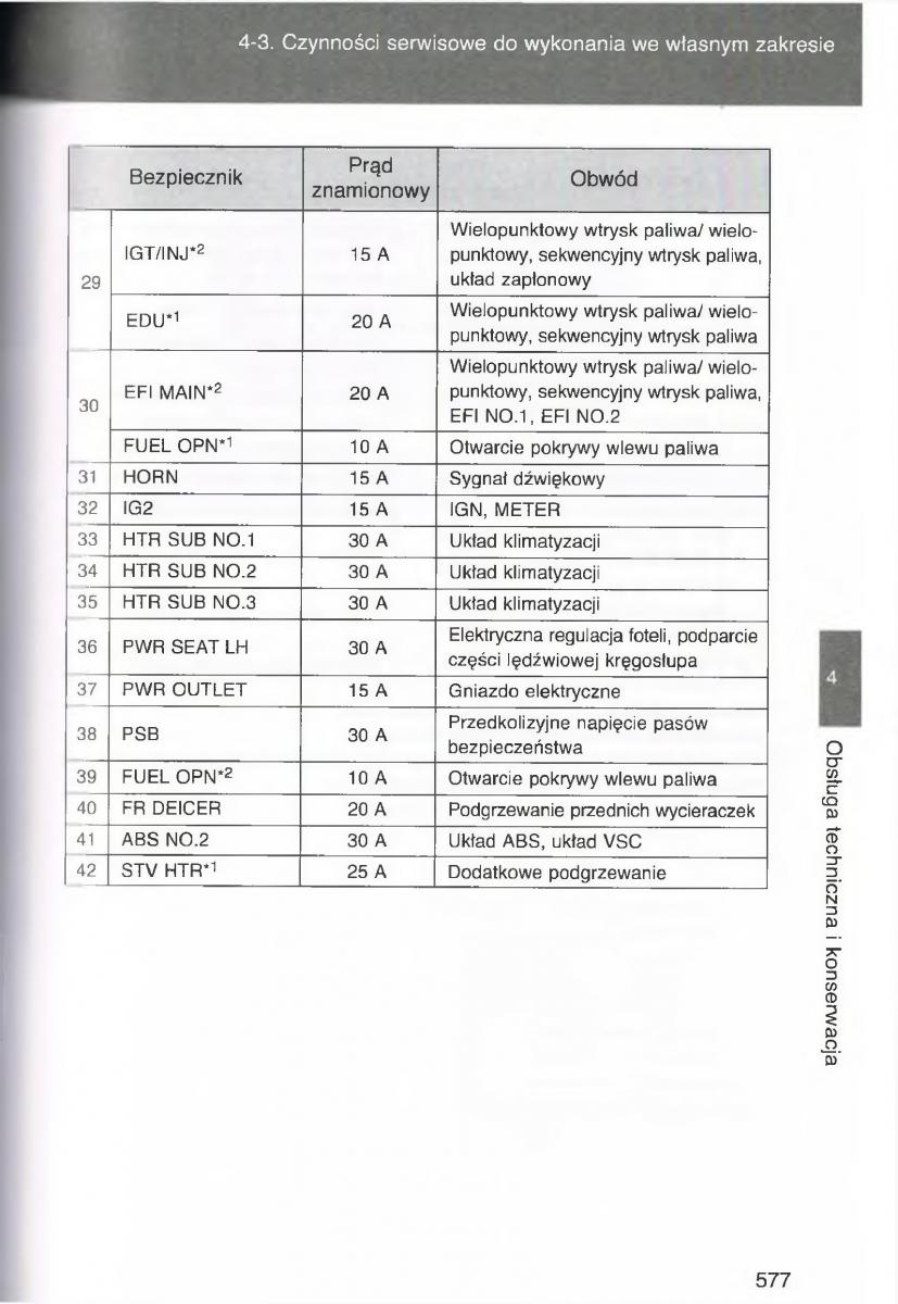 Toyota Avensis III 3 instrukcja obslugi czesc2 / page 222