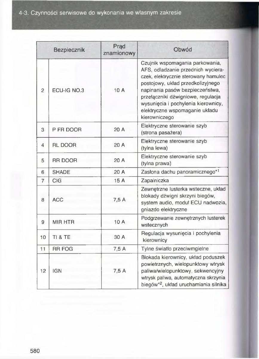 Toyota Avensis III 3 instrukcja obslugi czesc2 / page 225