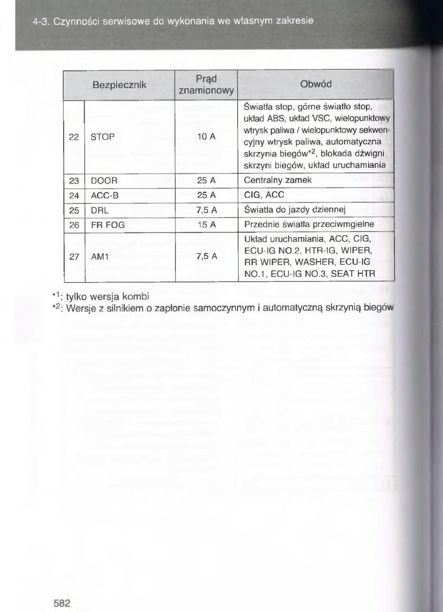 Toyota Avensis III 3 instrukcja obslugi czesc2 / page 227