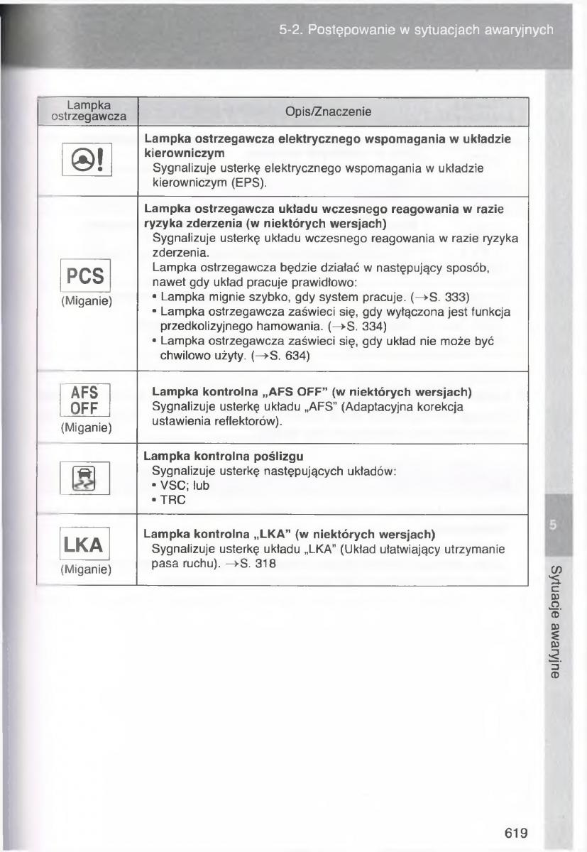 Toyota Avensis III 3 instrukcja obslugi czesc2 / page 264