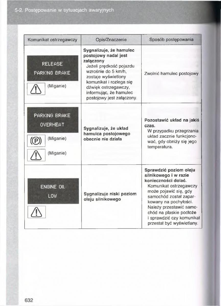 Toyota Avensis III 3 instrukcja obslugi czesc2 / page 277