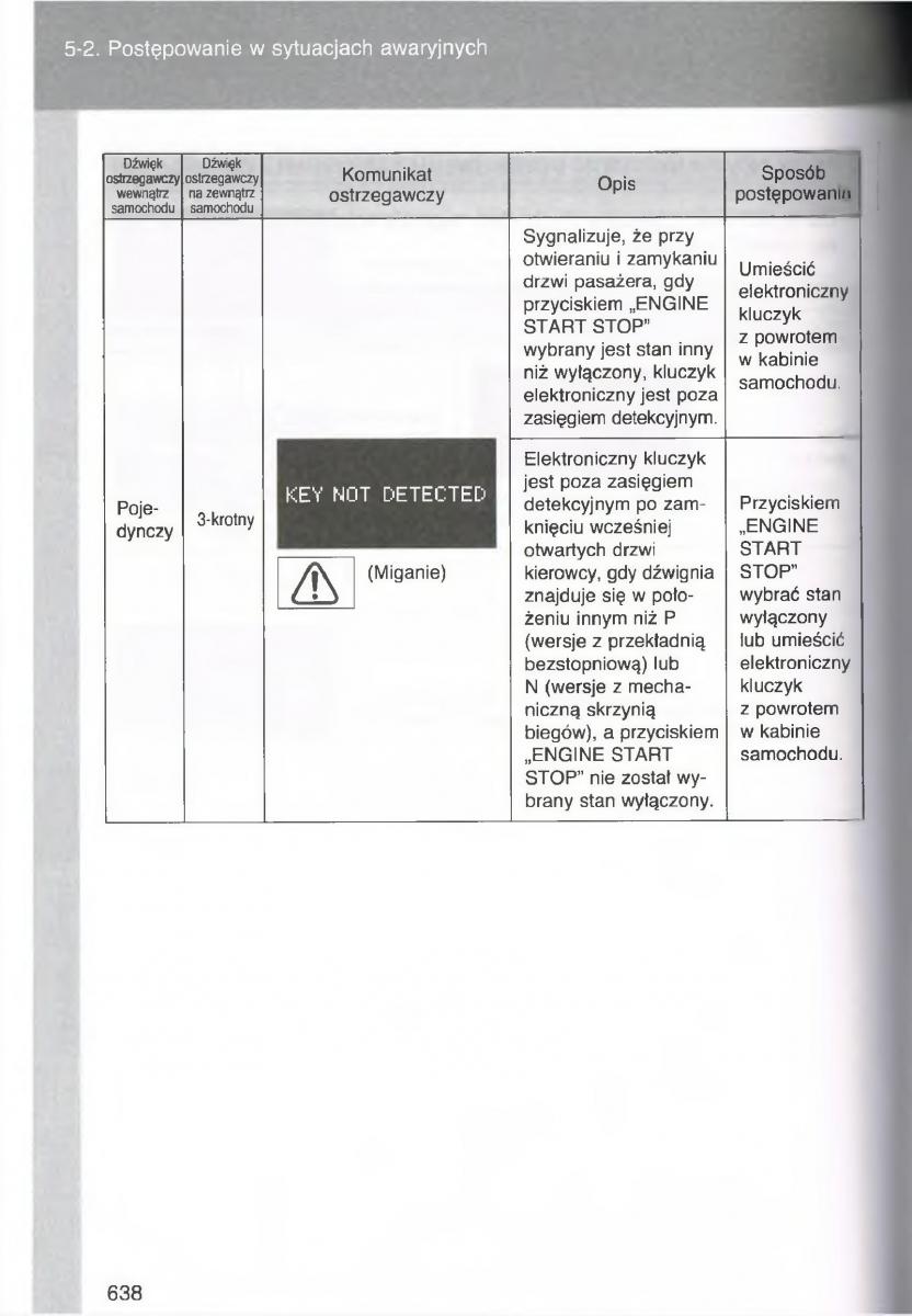 Toyota Avensis III 3 instrukcja obslugi czesc2 / page 283