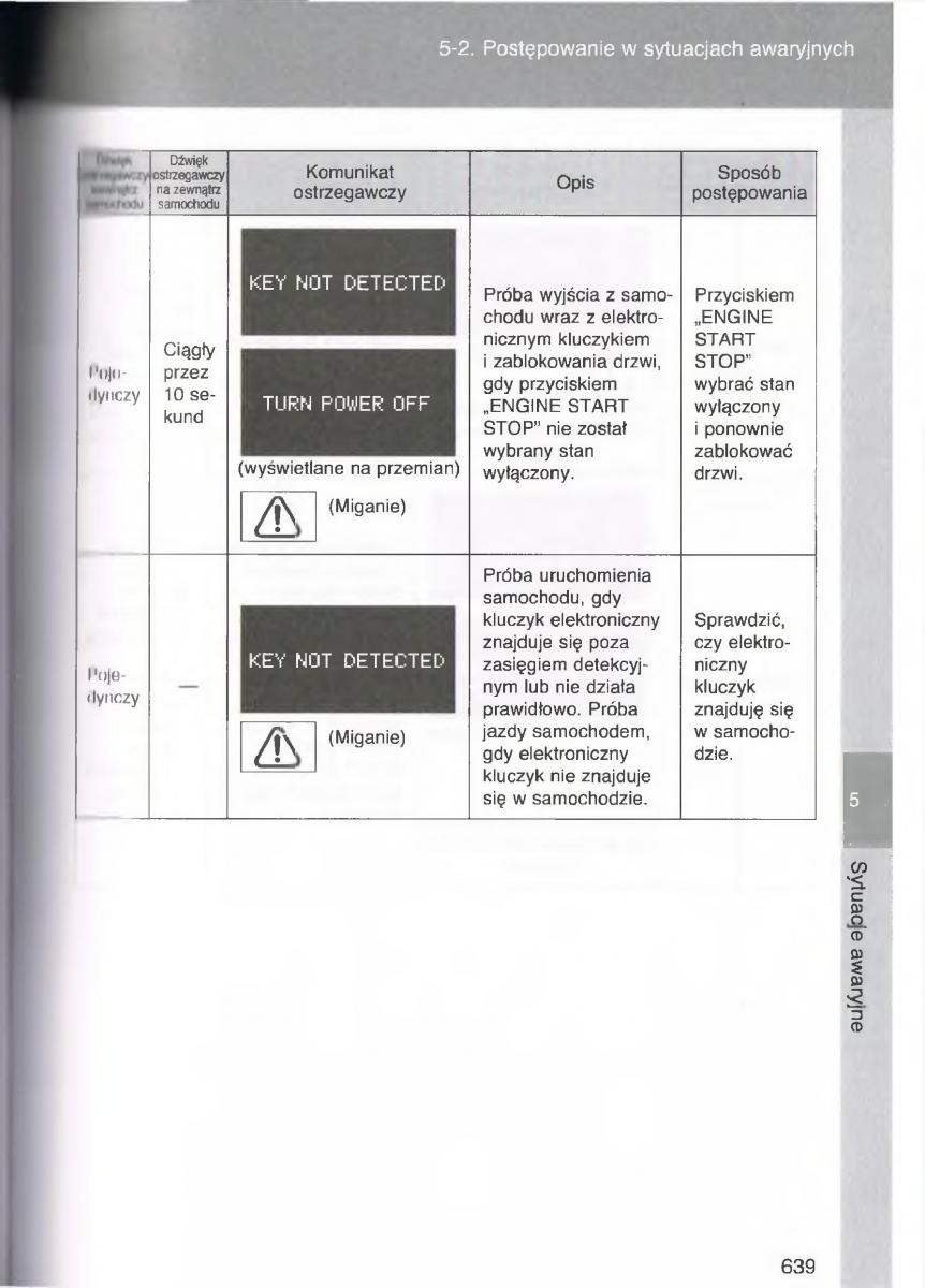 Toyota Avensis III 3 instrukcja obslugi czesc2 / page 284