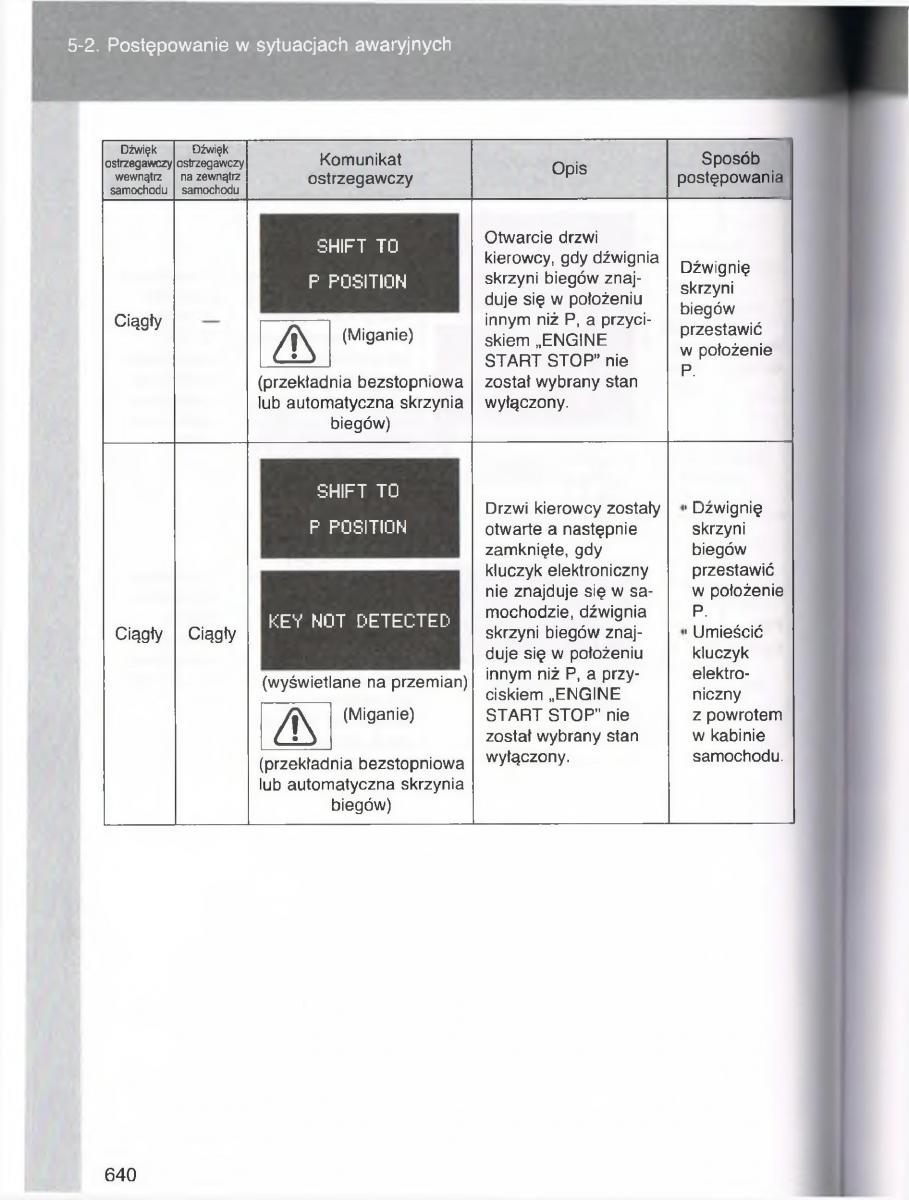 Toyota Avensis III 3 instrukcja obslugi czesc2 / page 285