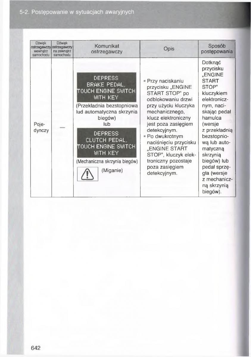 Toyota Avensis III 3 instrukcja obslugi czesc2 / page 287