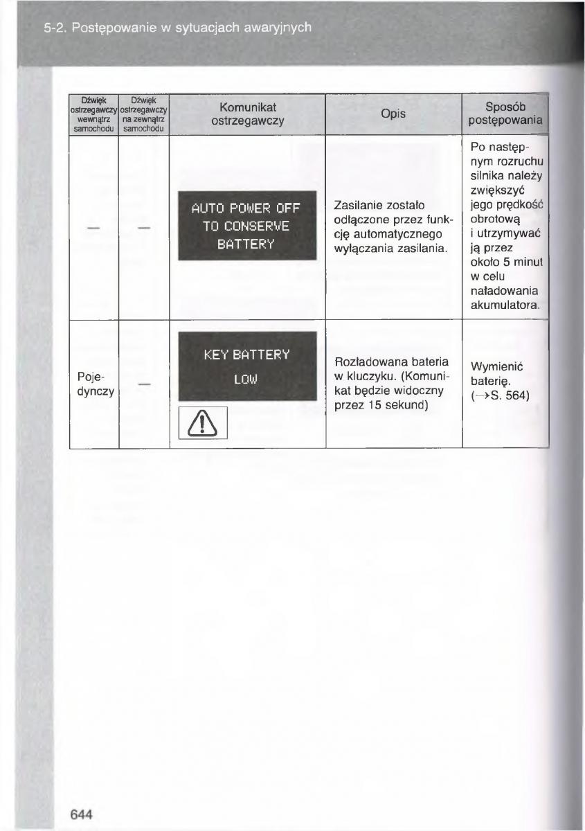 Toyota Avensis III 3 instrukcja obslugi czesc2 / page 289