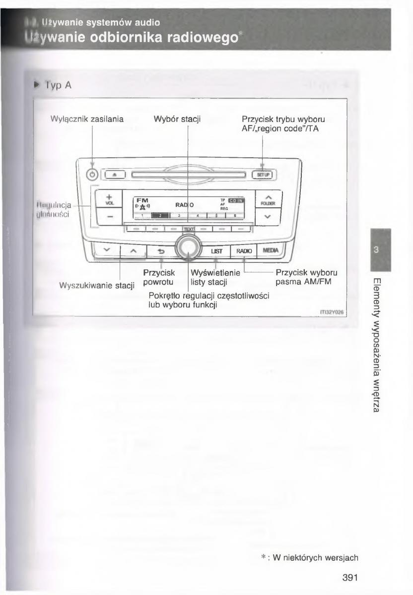 Toyota Avensis III 3 instrukcja obslugi czesc2 / page 36