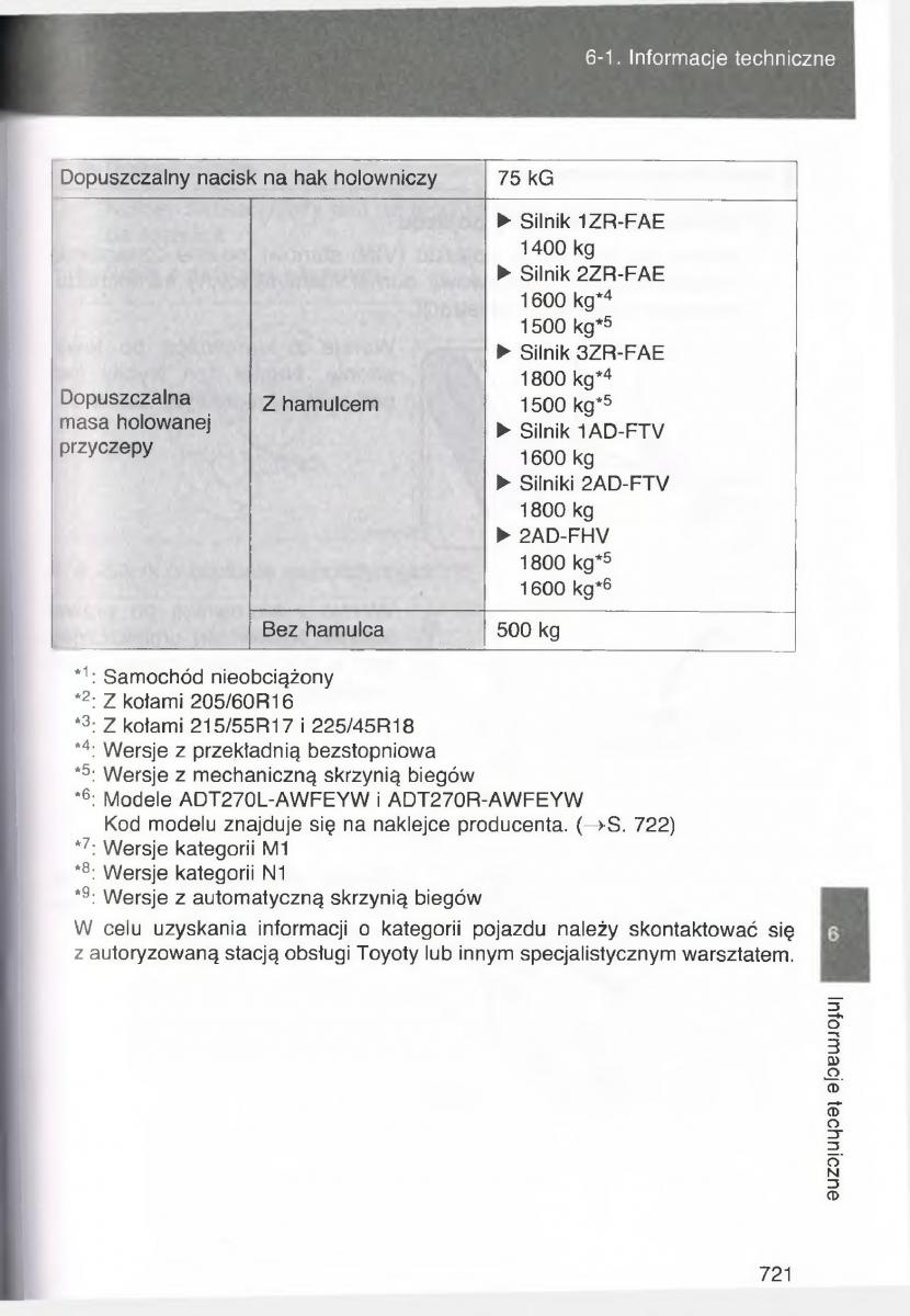 Toyota Avensis III 3 instrukcja obslugi czesc2 / page 366