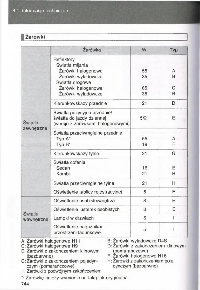 Toyota Avensis III 3 instrukcja obslugi czesc2 / page 389