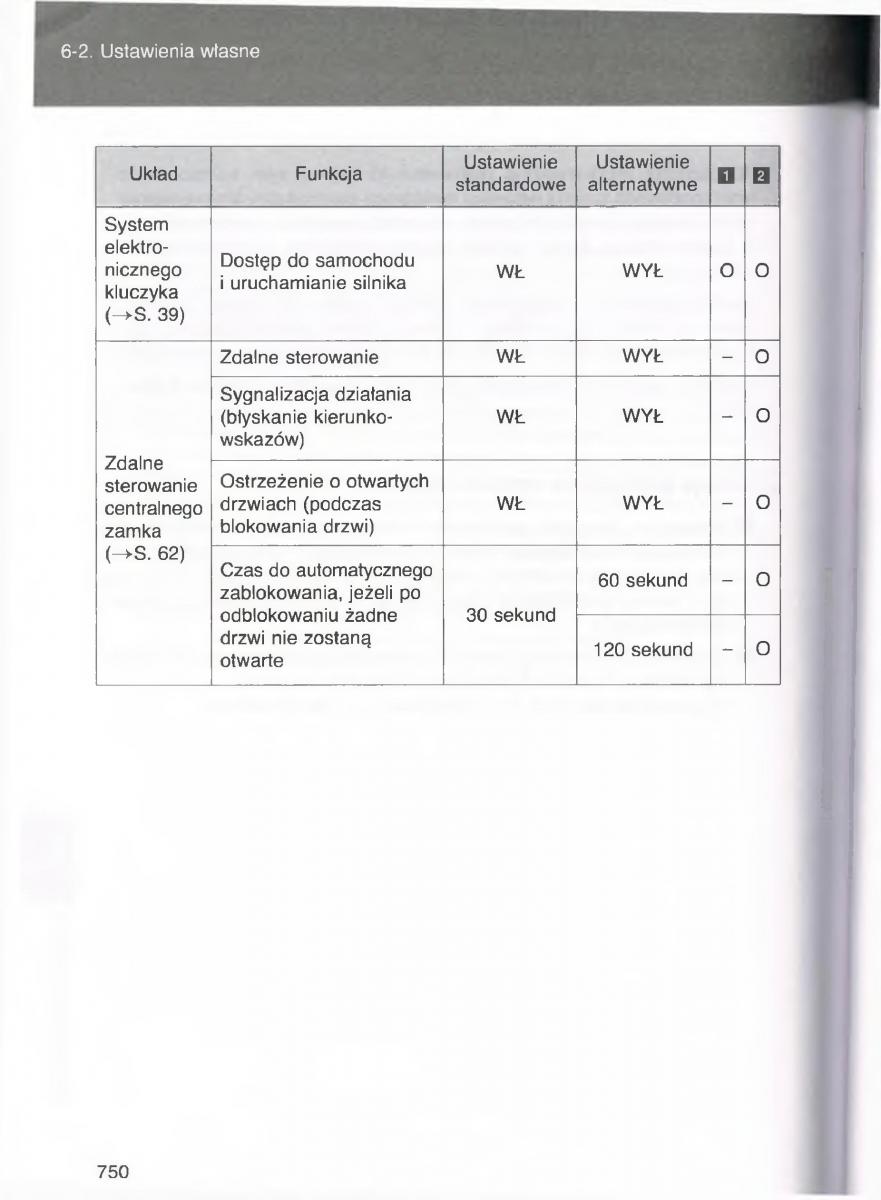 Toyota Avensis III 3 instrukcja obslugi czesc2 / page 395