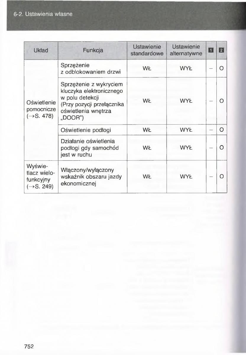 Toyota Avensis III 3 instrukcja obslugi czesc2 / page 397