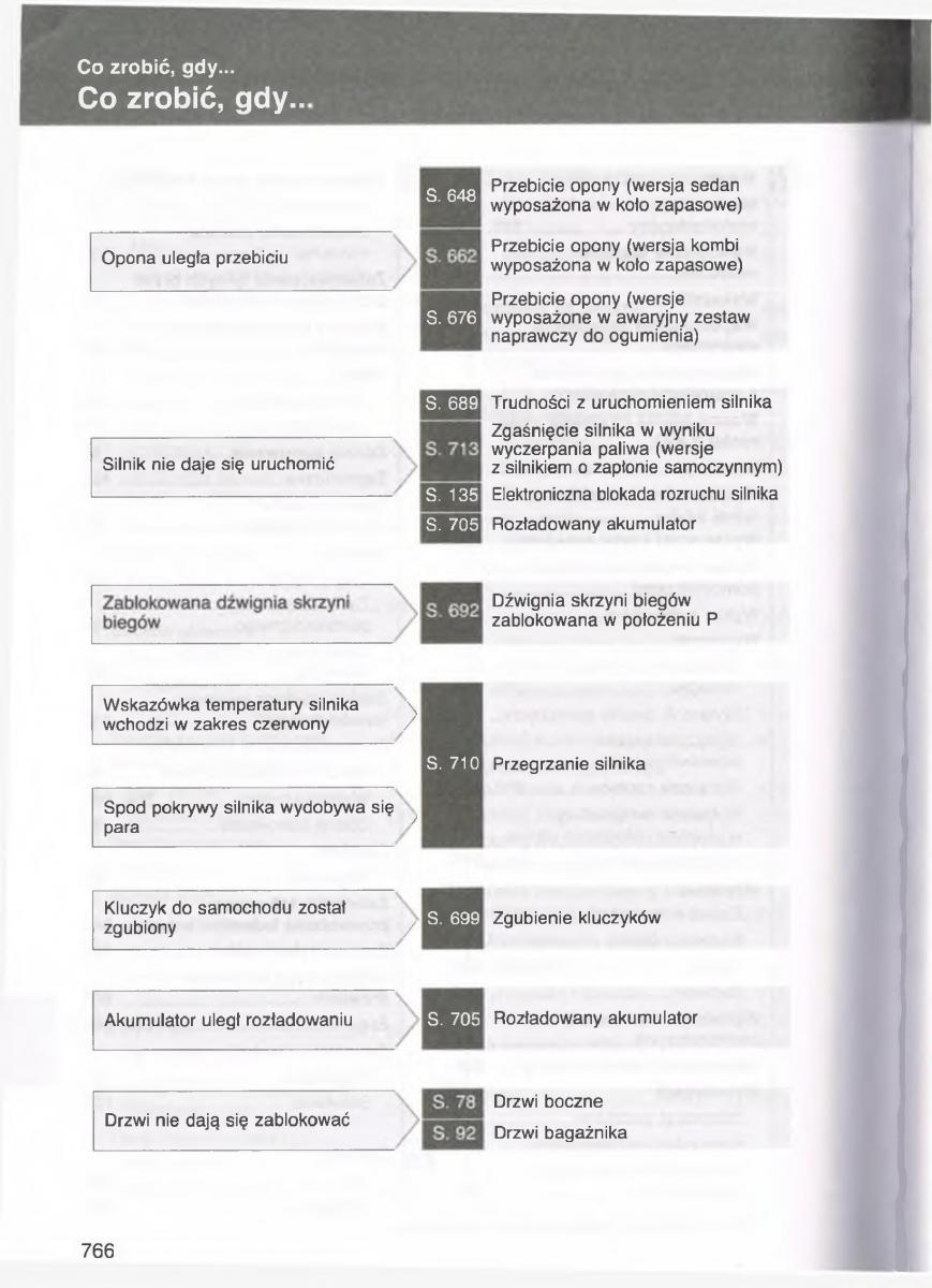 Toyota Avensis III 3 instrukcja obslugi czesc2 / page 411