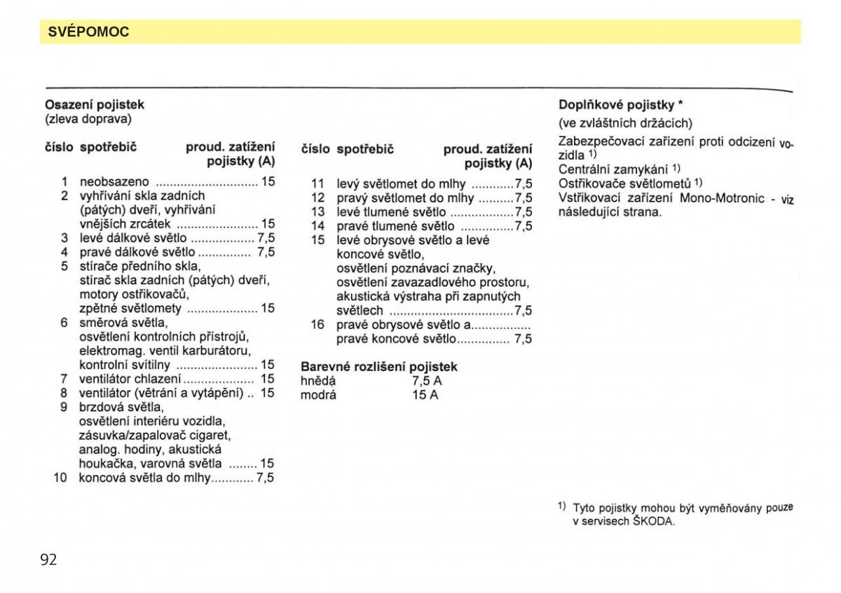 Skoda Favorit navod k obsludze / page 94