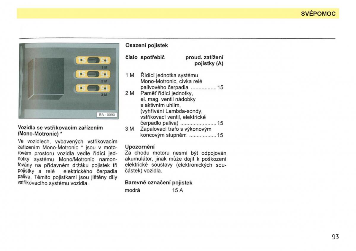 Skoda Favorit navod k obsludze / page 95