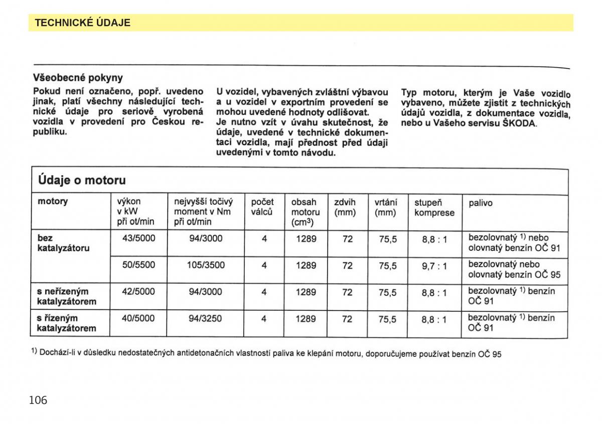 Skoda Favorit navod k obsludze / page 108