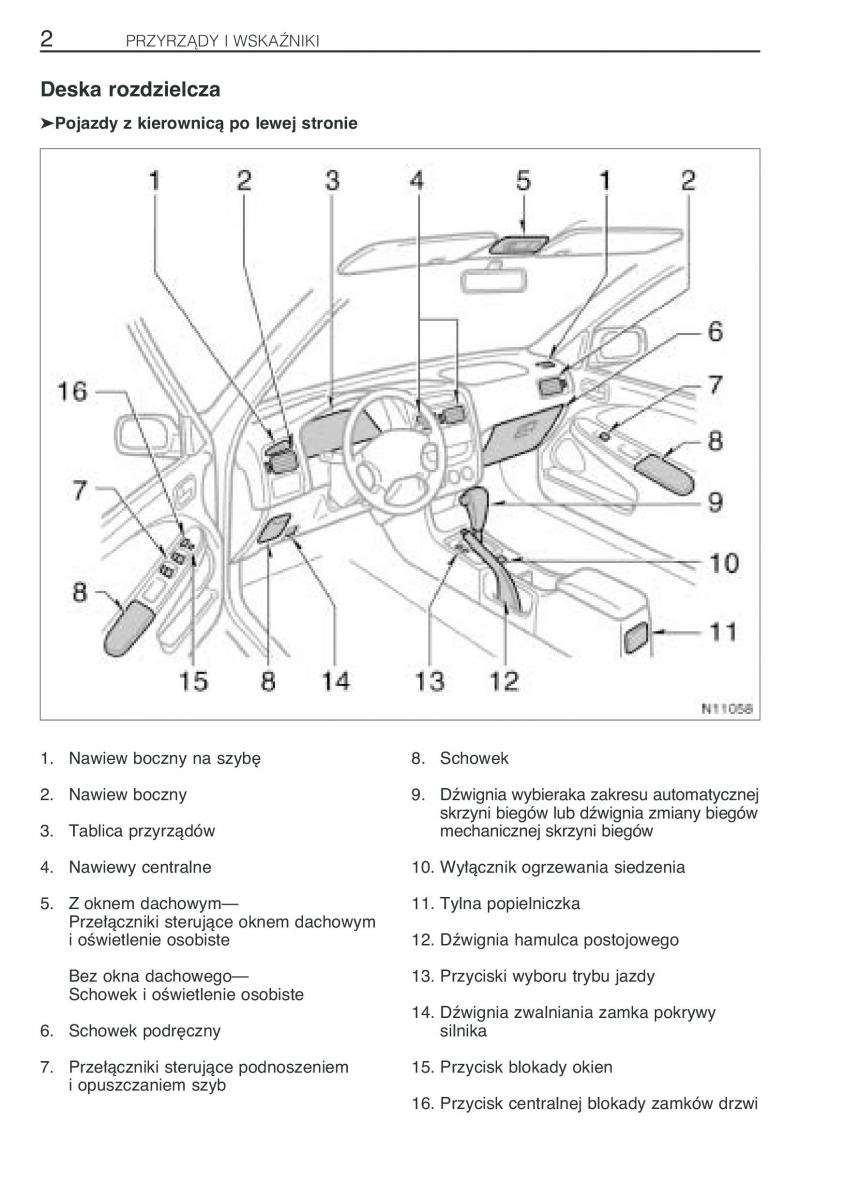 Toyota Avensis I 1 instrukcja obslugi / page 9