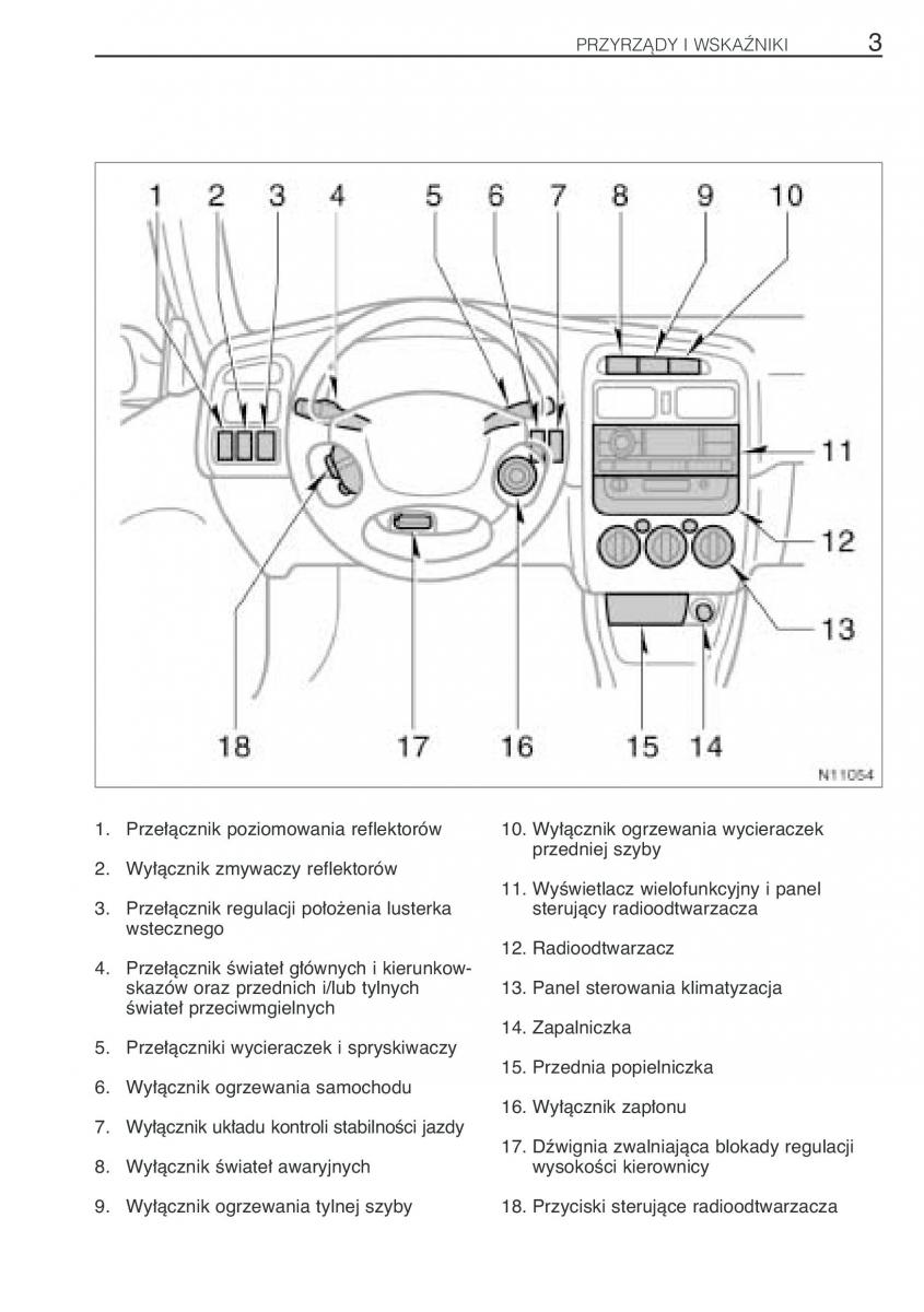 Toyota Avensis I 1 instrukcja obslugi / page 10