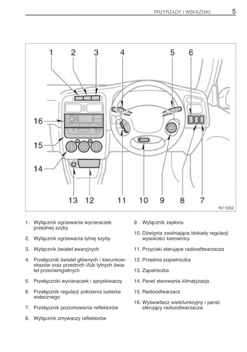 Toyota Avensis I 1 instrukcja obslugi / page 12