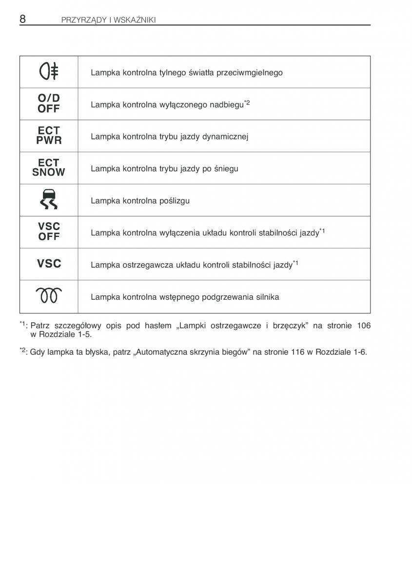 Toyota Avensis I 1 instrukcja obslugi / page 15