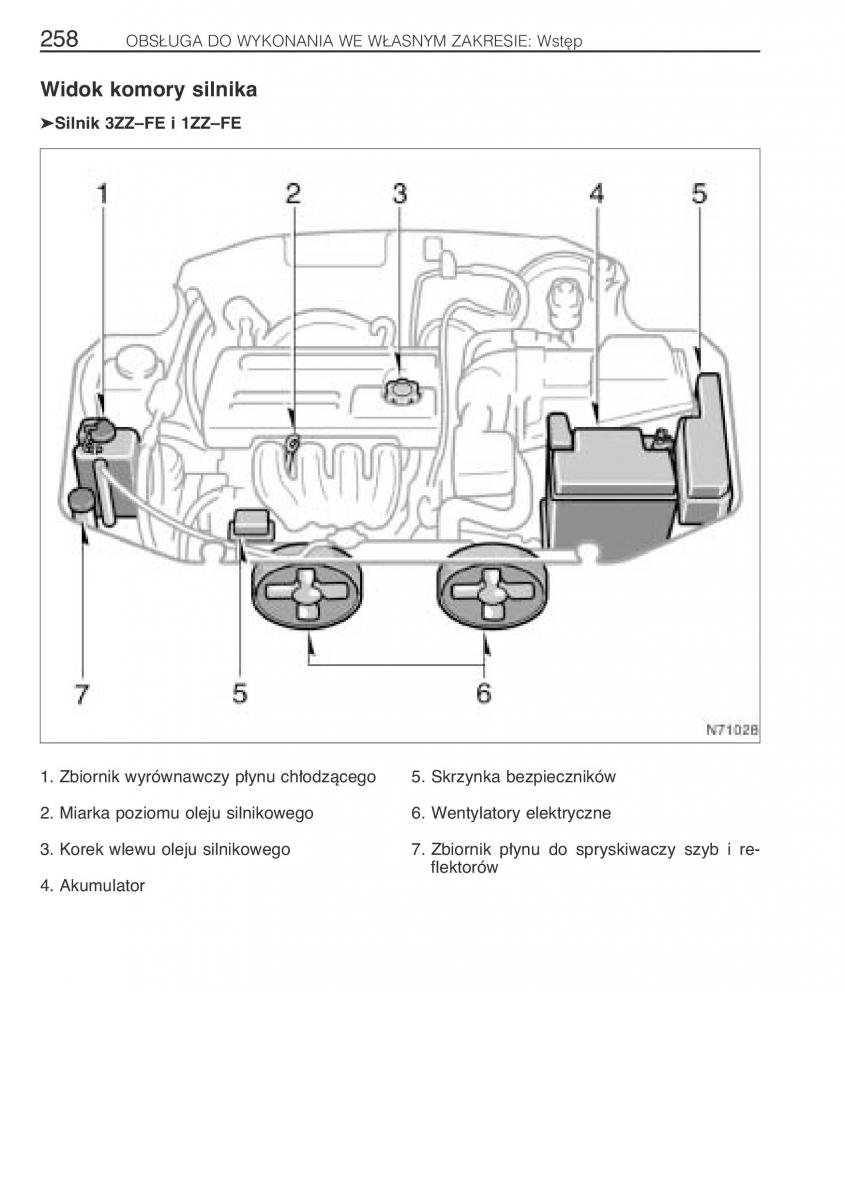 Toyota Avensis I 1 instrukcja obslugi / page 265