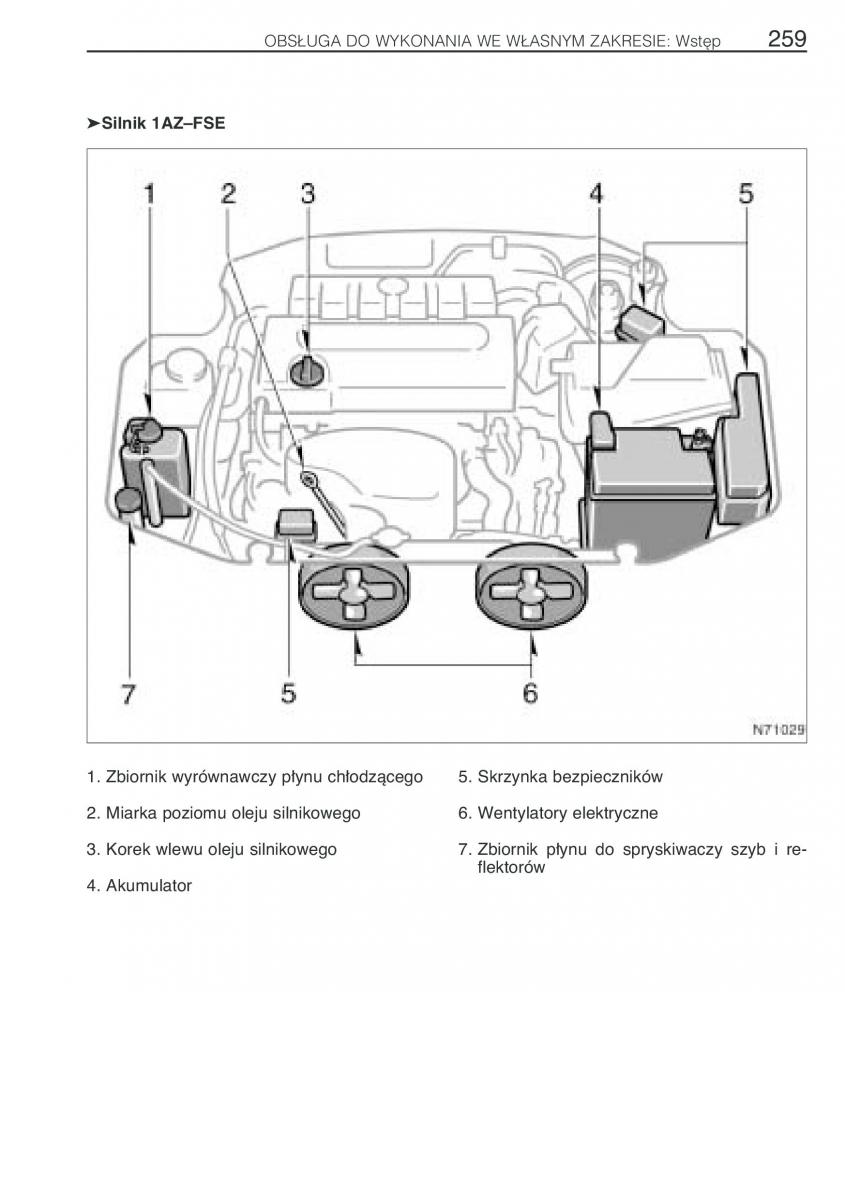 Toyota Avensis I 1 instrukcja obslugi / page 266