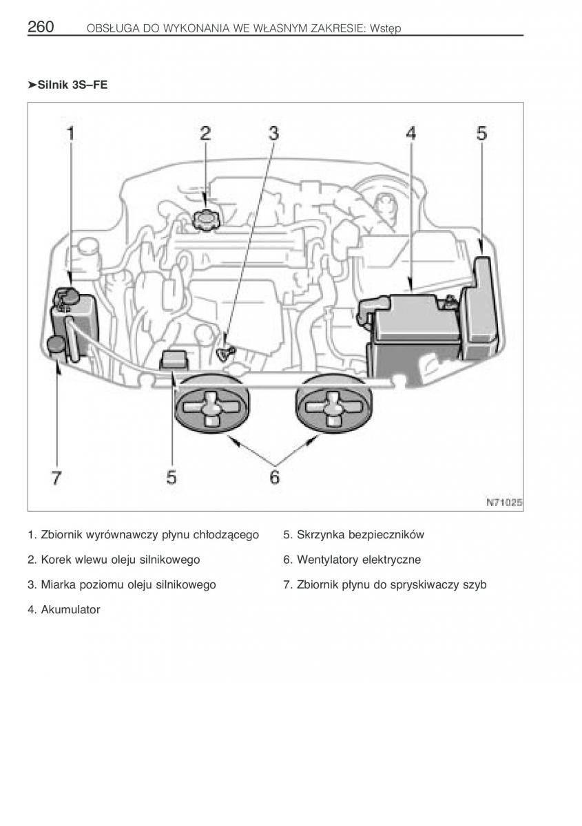 Toyota Avensis I 1 instrukcja obslugi / page 267