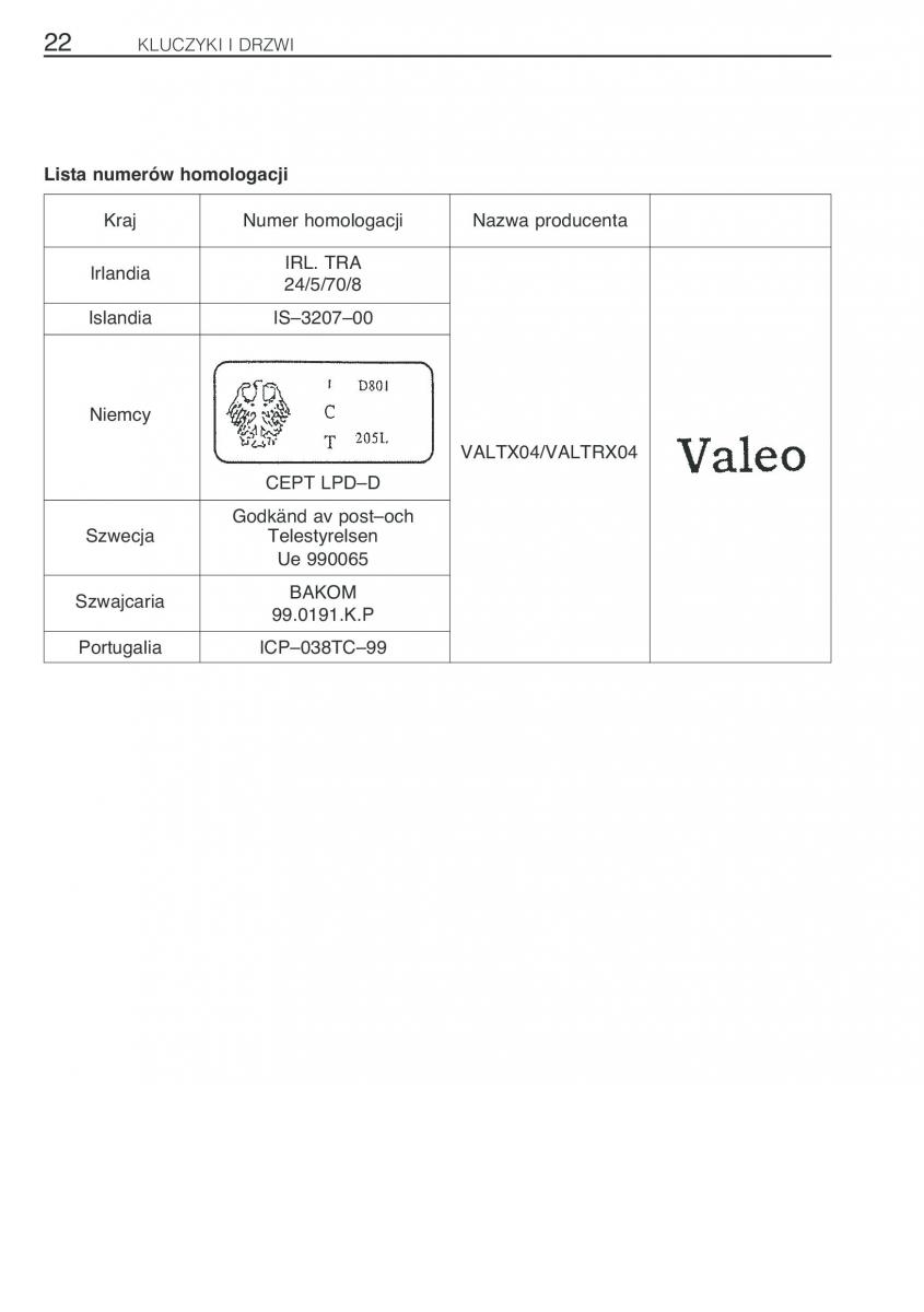 Toyota Avensis I 1 instrukcja obslugi / page 29