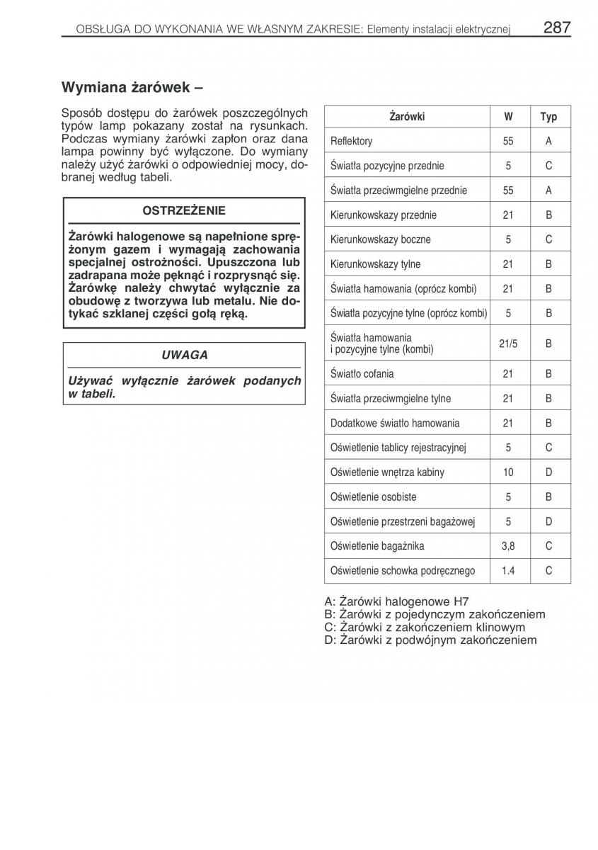 Toyota Avensis I 1 instrukcja obslugi / page 294