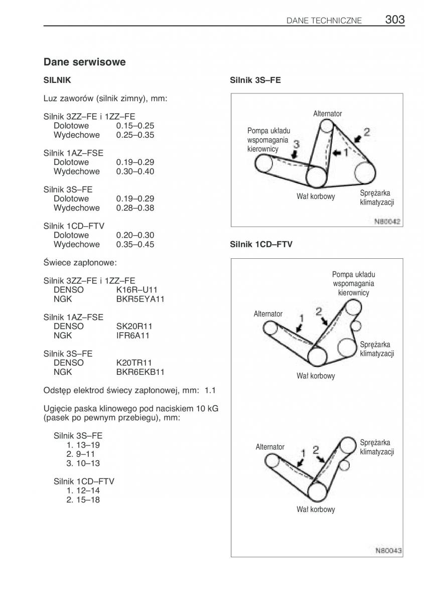 Toyota Avensis I 1 instrukcja obslugi / page 310