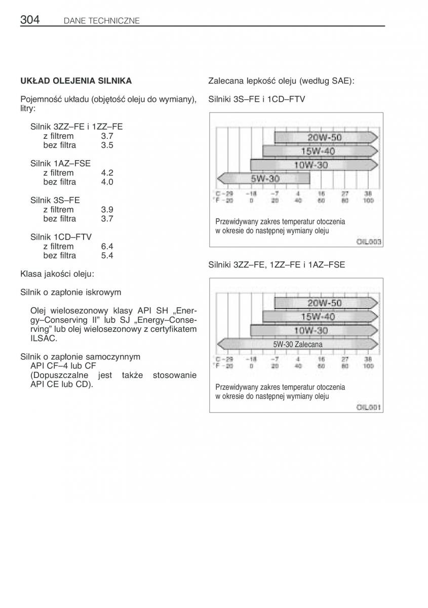 Toyota Avensis I 1 instrukcja obslugi / page 311