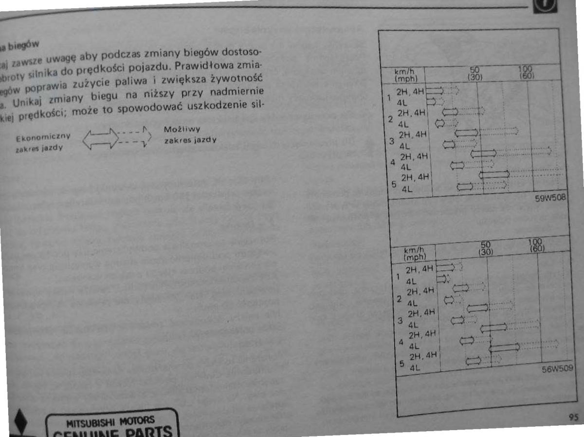 Mitsubishi Pajero I 1 instrukcja obslugi / page 96