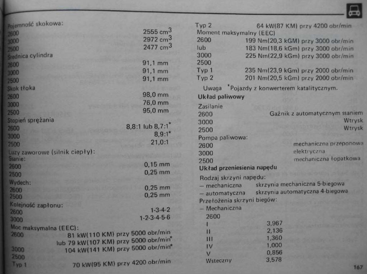 Mitsubishi Pajero I 1 instrukcja obslugi / page 162