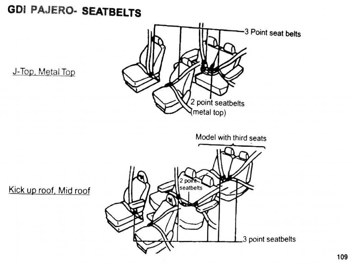 Mitsubishi Pajero II 2 owners manual / page 109