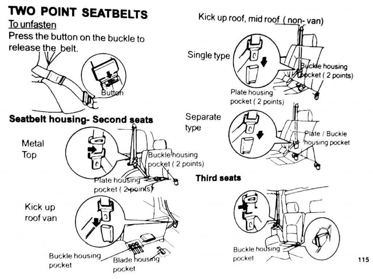 Mitsubishi Pajero II 2 owners manual / page 115