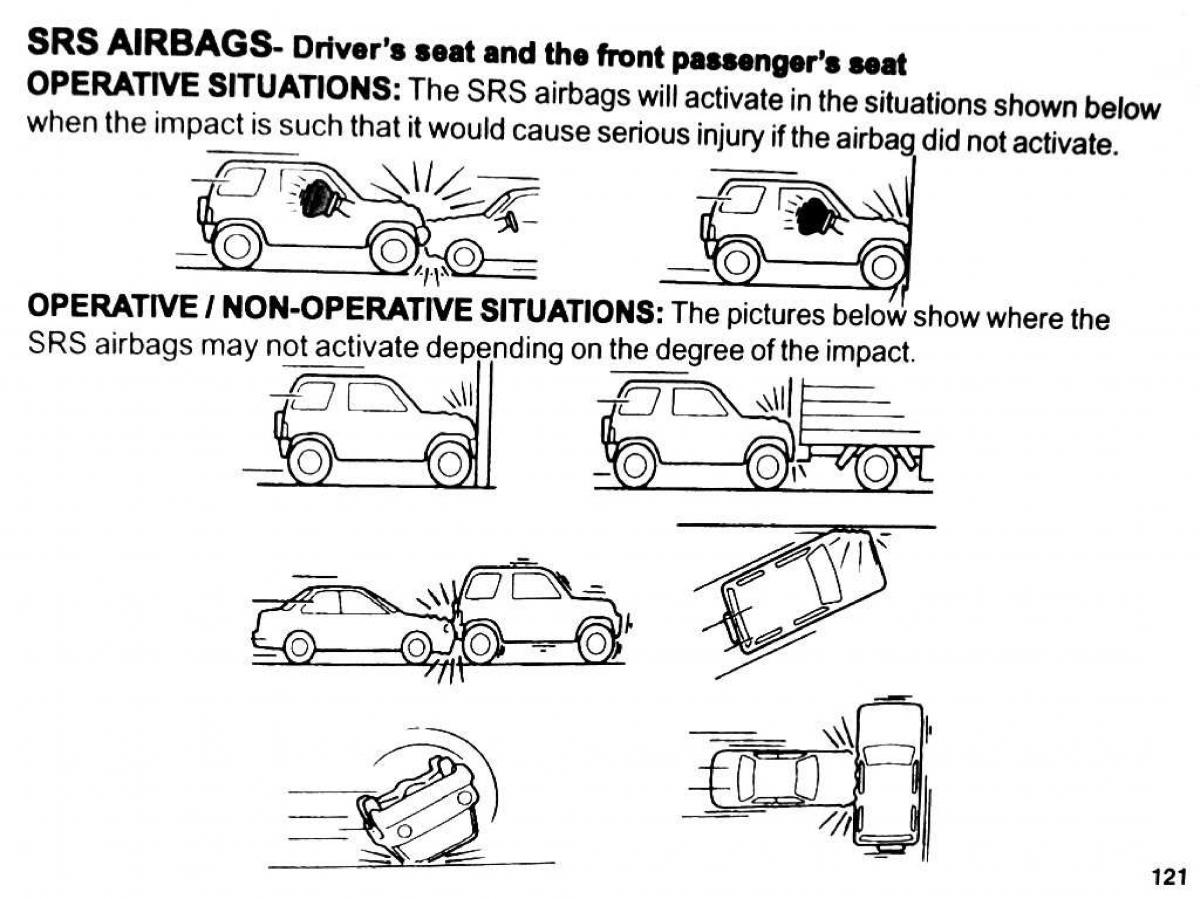 Mitsubishi Pajero II 2 owners manual / page 121