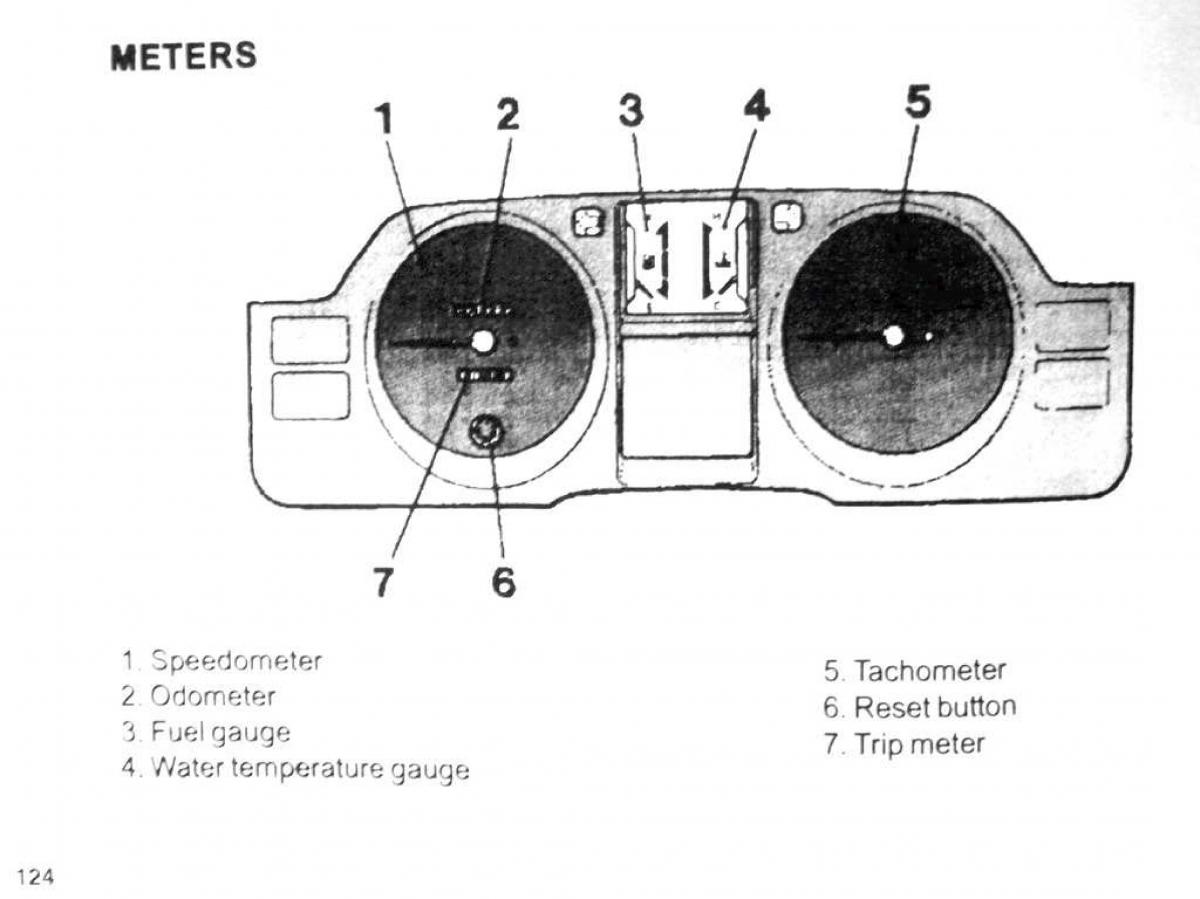 Mitsubishi Pajero II 2 owners manual / page 124