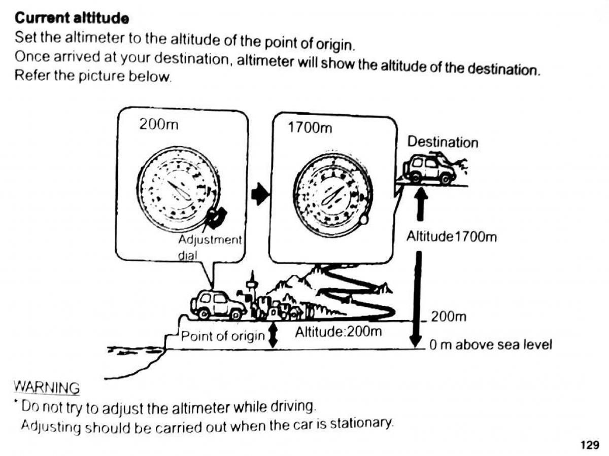 Mitsubishi Pajero II 2 owners manual / page 129