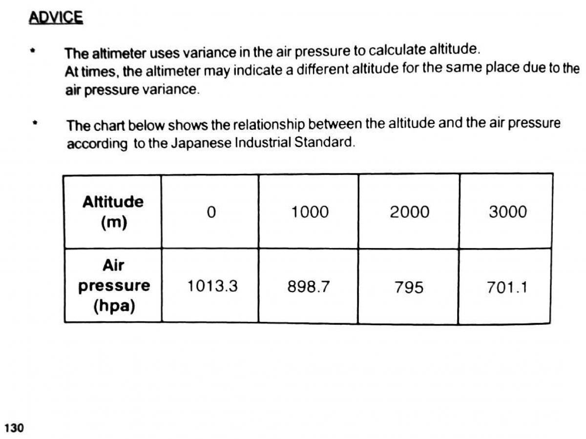 Mitsubishi Pajero II 2 owners manual / page 130