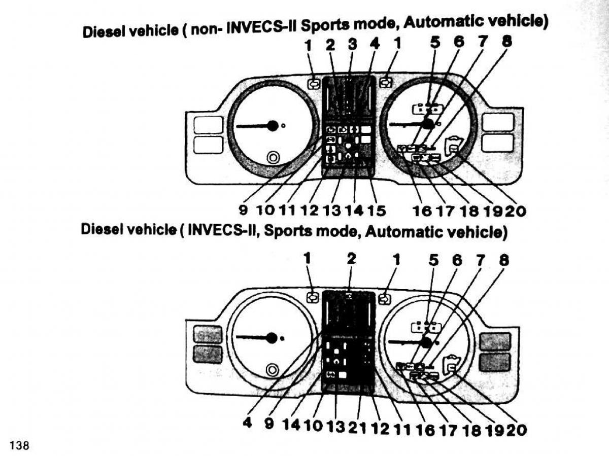 Mitsubishi Pajero II 2 owners manual / page 138