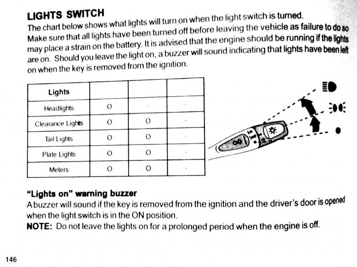 Mitsubishi Pajero II 2 owners manual / page 146