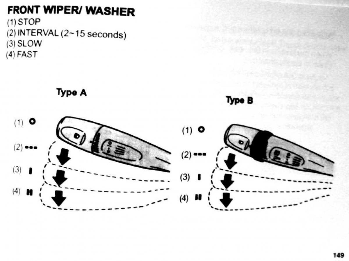 Mitsubishi Pajero II 2 owners manual / page 149