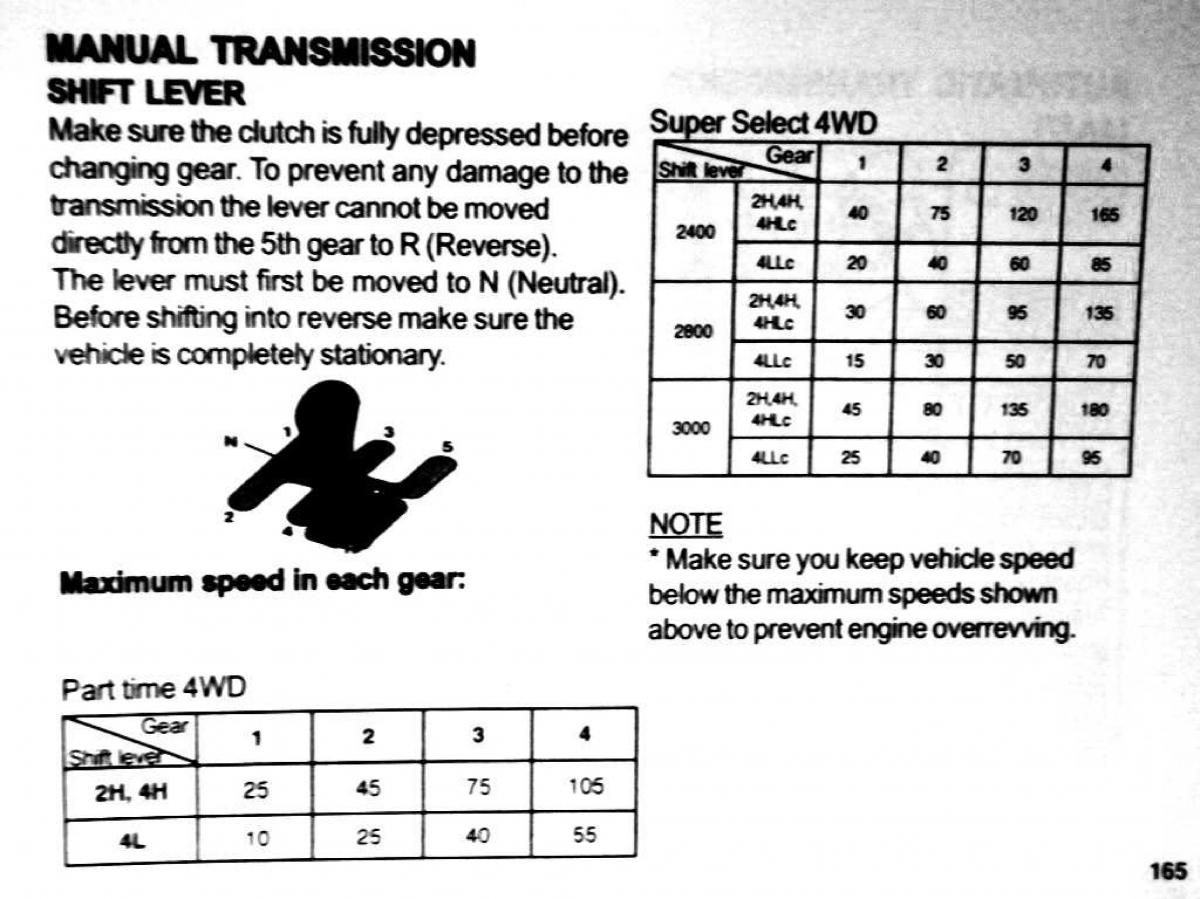 Mitsubishi Pajero II 2 owners manual / page 165