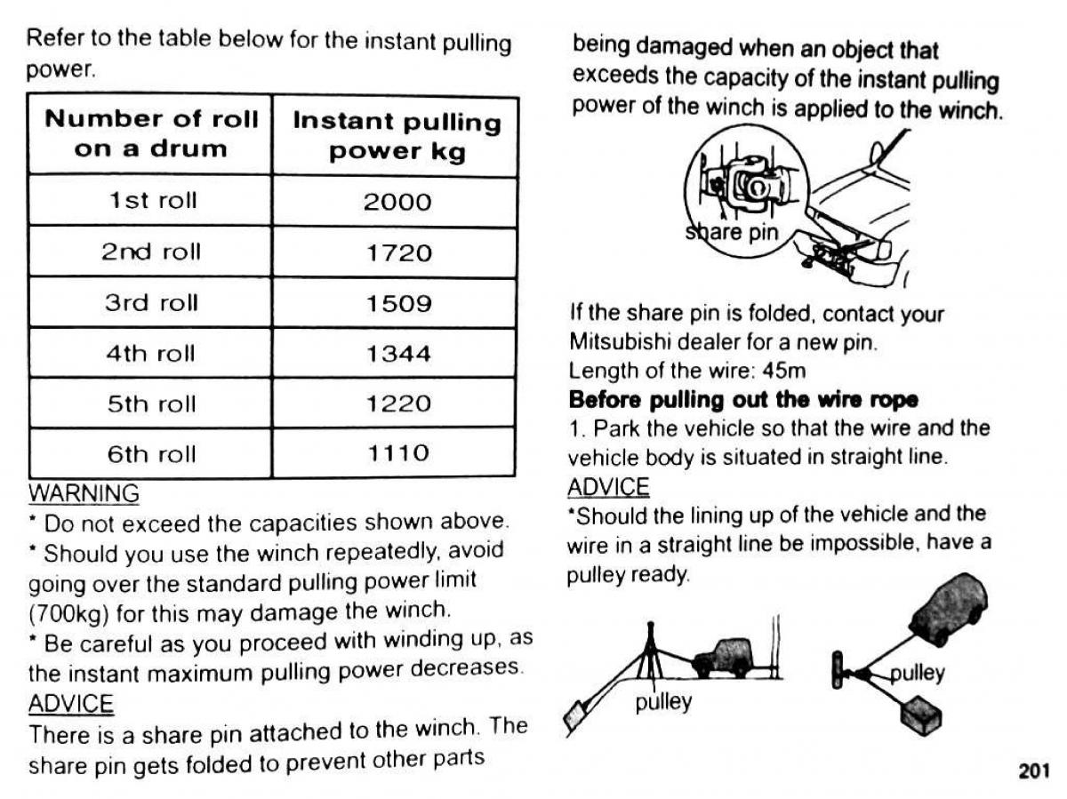 Mitsubishi Pajero II 2 owners manual / page 201