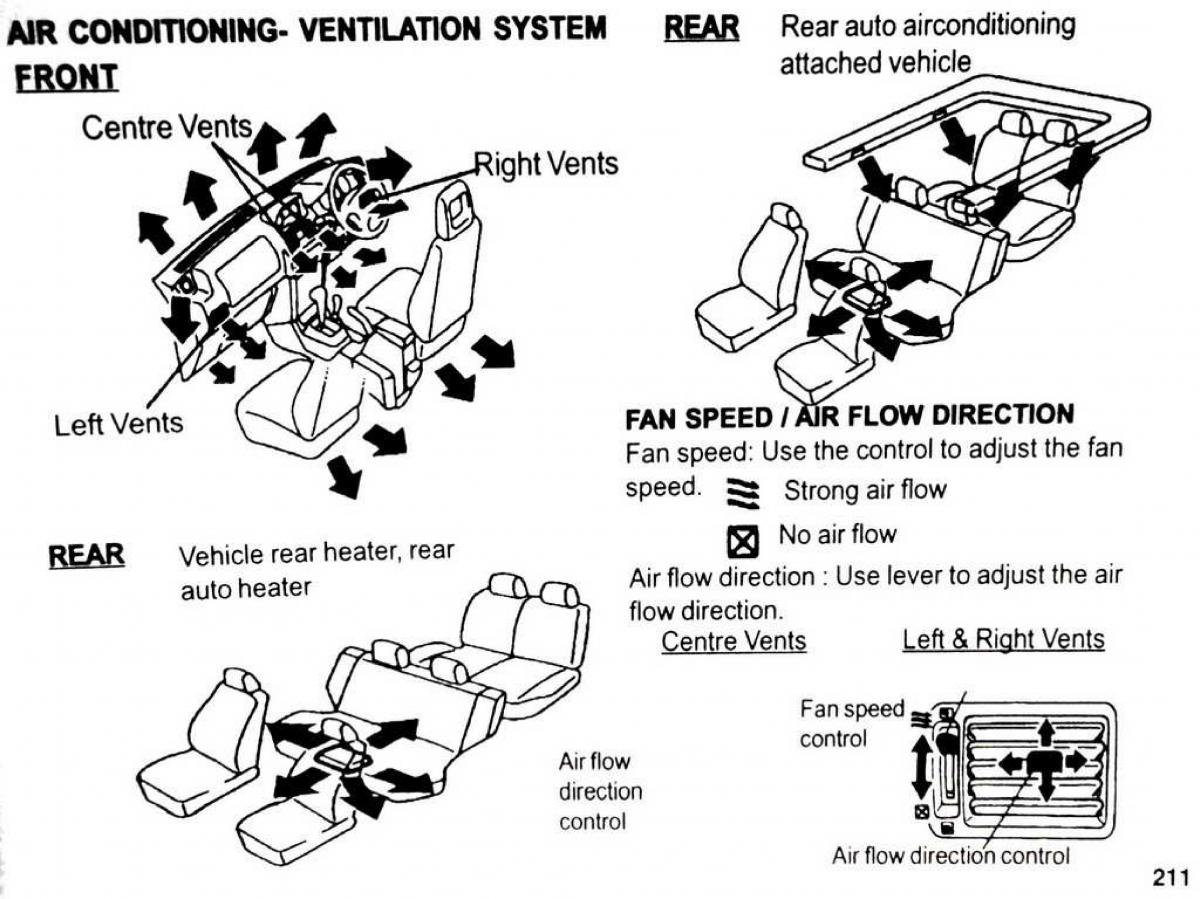 Mitsubishi Pajero II 2 owners manual / page 211