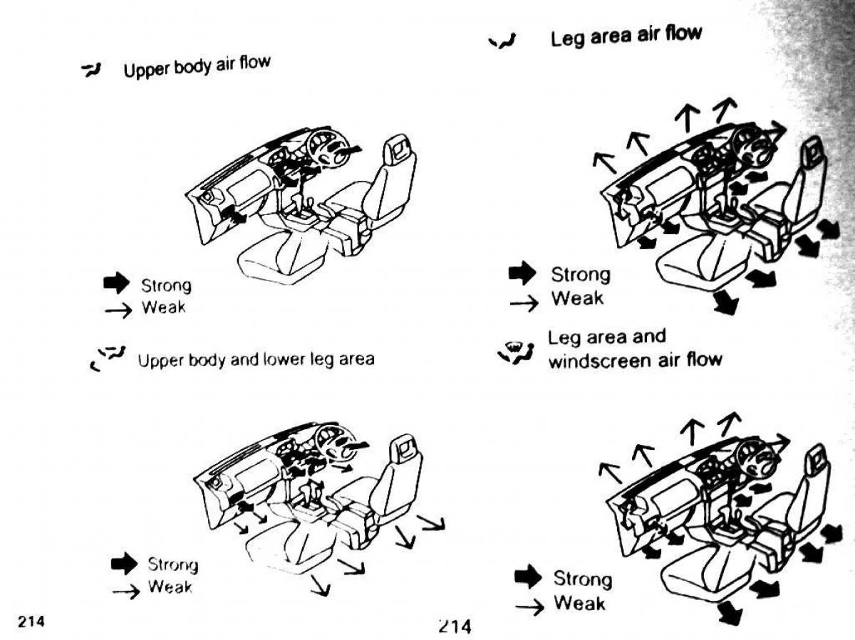 Mitsubishi Pajero II 2 owners manual / page 214