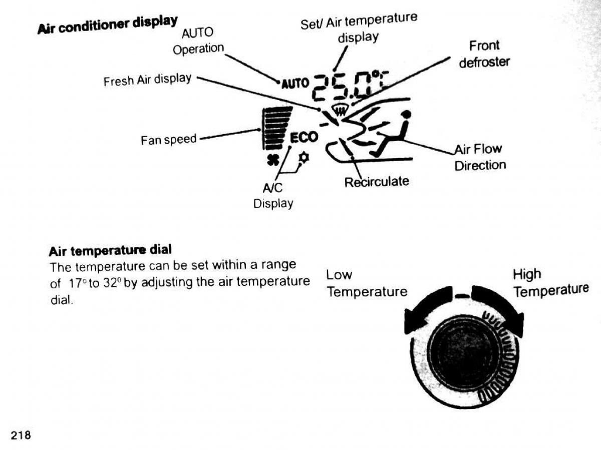 Mitsubishi Pajero II 2 owners manual / page 218