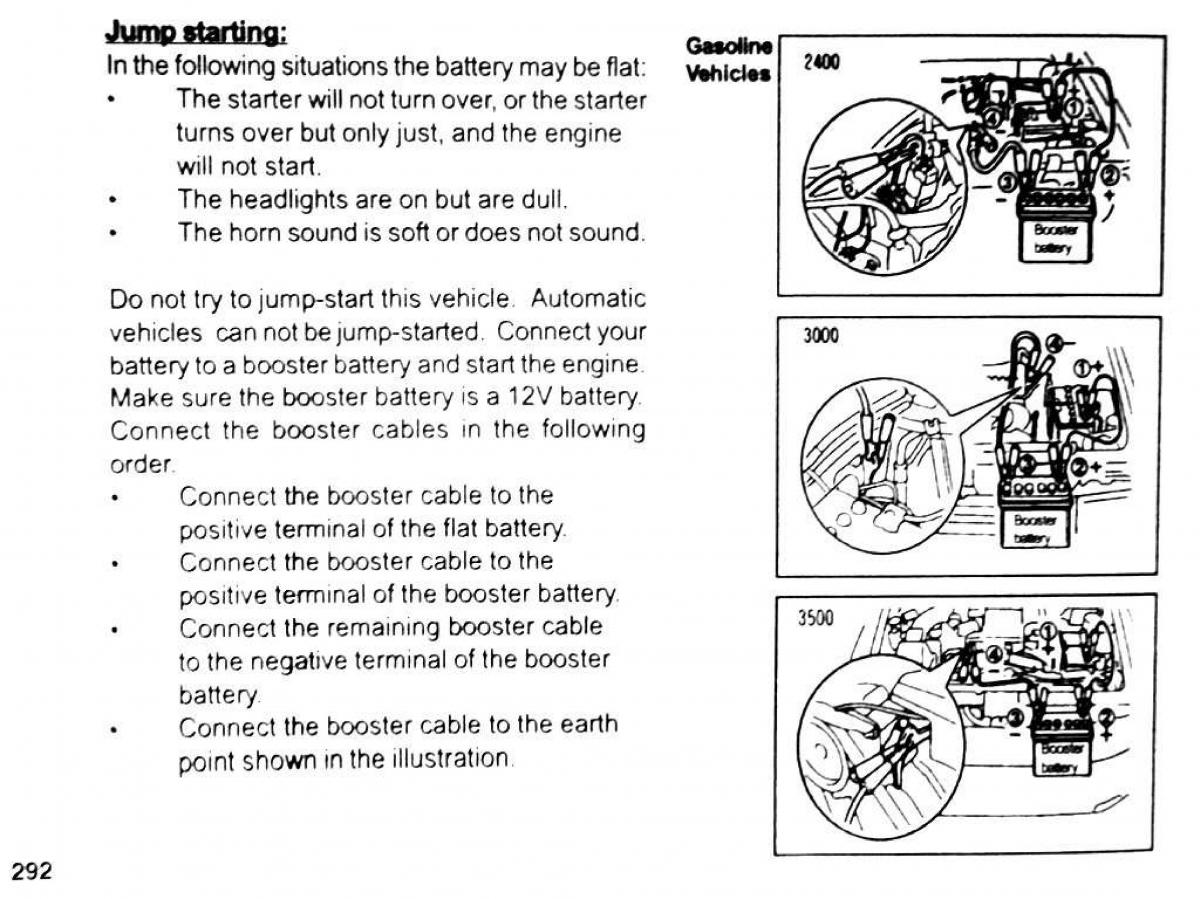 Mitsubishi Pajero II 2 owners manual / page 292